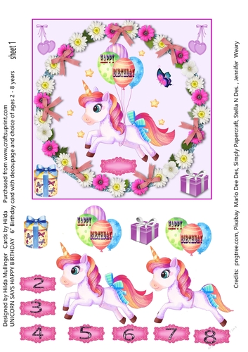 UNICORN SAYS HAPPY BIRTHDAY