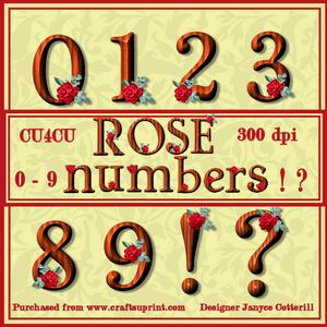 Rose Numbers Cu4cu