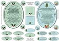 Christmas Verse Toppers 2