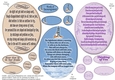 Three Encouragement Verse Toppers