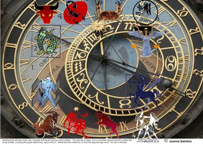 Zodiac Birthdays