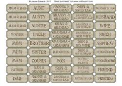 Ticket Sentiments - Relatives and Friends