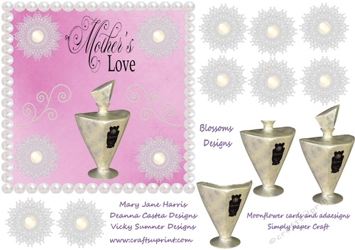 Mothers day or birthday