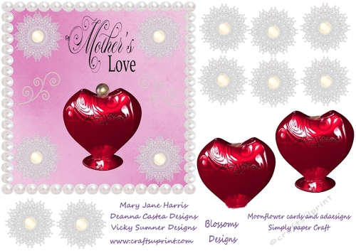 Mothers day or birthday 2