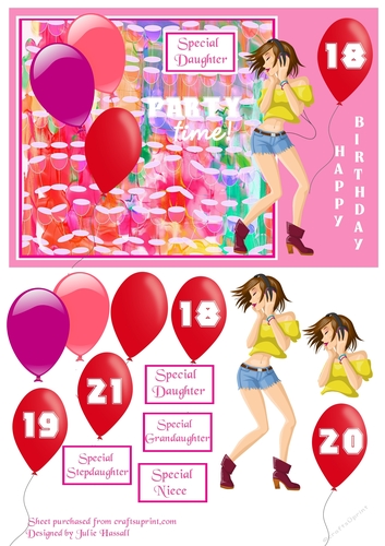 Party time birthday card with relatives & ages 18 -20