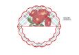 Over the Edge Rocker Roses and Tartan Card Insert