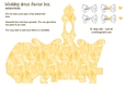 Silk wedding dress favour box in yellow