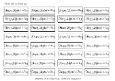 Happy Mothers Day 2 Sentiment Tags