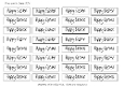 Happy Easter 1 Sentiment Tags