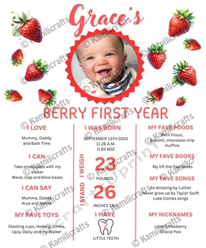 Strawberry 1st Birthday Milestones template