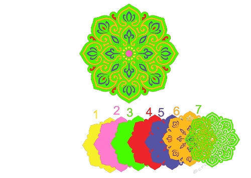 7‑Layer Floral Cut File for Cards, Cricut & Silhouette Crafts
