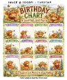 Charming Highland Cows 12-Month Perpetual Birthday Chart Printable
