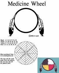Medicine Wheel