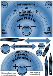 Life Speedometer