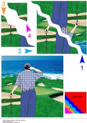 Water or the Rough - Golfer Wavy Side Stacker