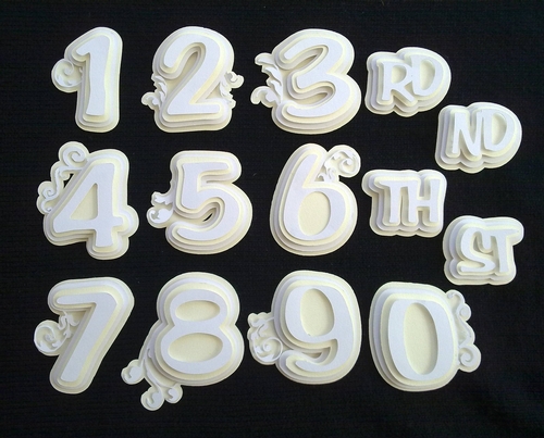 Decoupage Numbers
