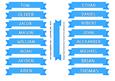 Banners with Boys Names
