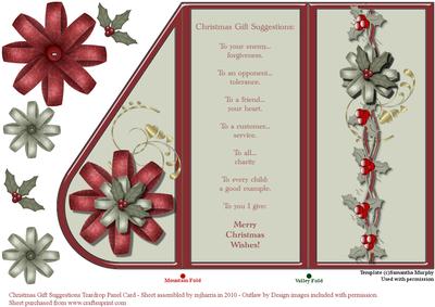 Christmas Gift Suggestions Teardrop Panel Card