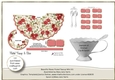 Beautiful Roses Fluted Teacup Mini Kit