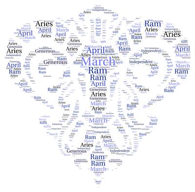 Aries Ram Star Sign Word Art