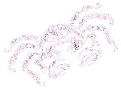 Cancer Crab Word Art