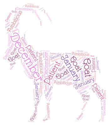 Capricorn Goat Word Art
