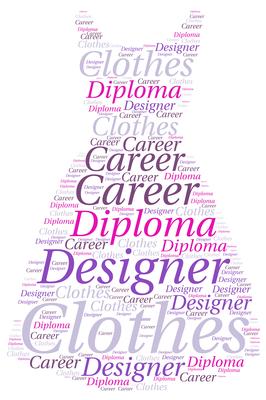  Designer Word Art