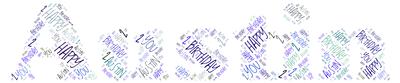 Happy Birthday Austin Word Art
