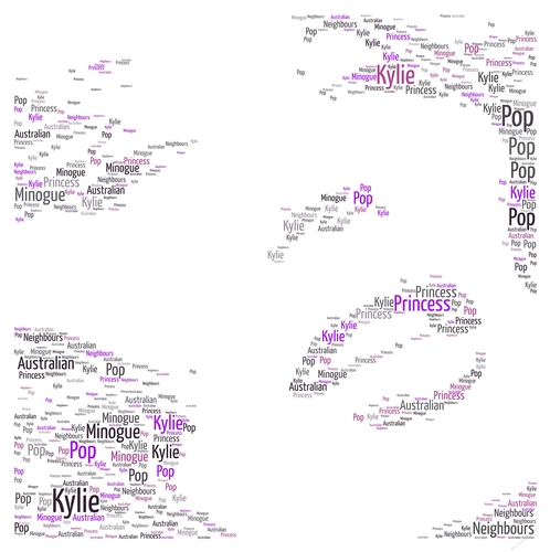 Kylie Minogue Pose Word Art