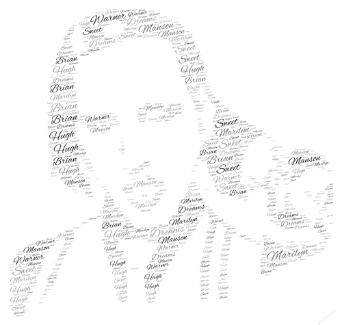 Marilyn Manson Pop Art Word Art