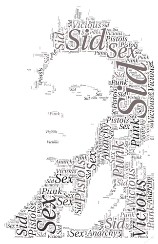 Sid Vicious Pop Art Word Art