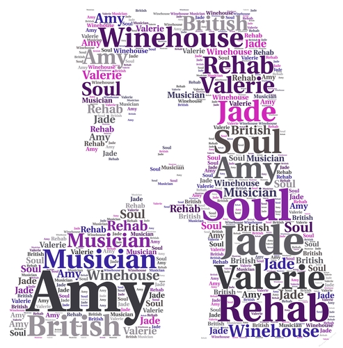 Amy Winehouse Pop Art Word Art