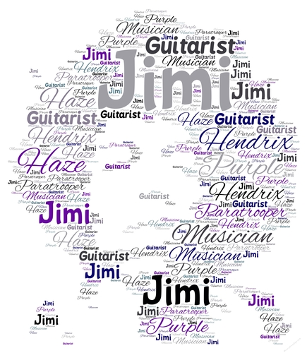 Jimi Hendrix Pop Art Word Art