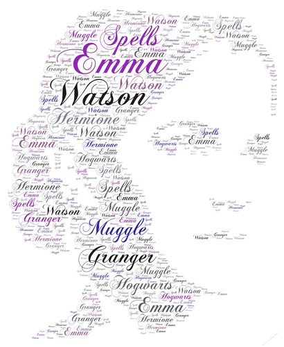 Emma Watson  Word Art