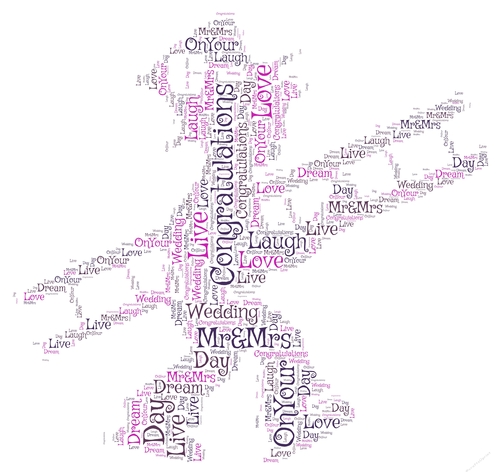 Little Boy Good Luck Chimney Sweep Wedding Word Art
