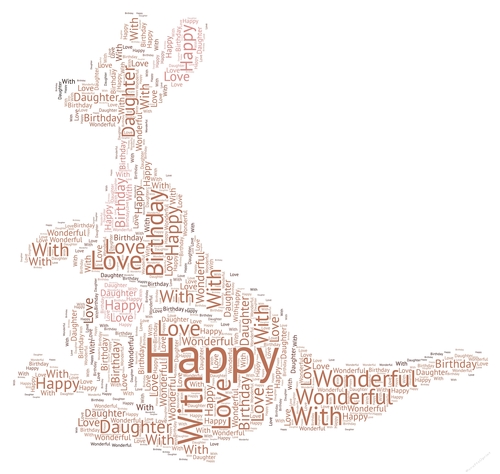 Kangaroo Happy Birthday Wonderful Daughter Word Art
