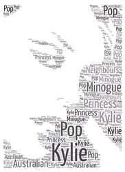 Kylie Minogue Pop Art Word Art