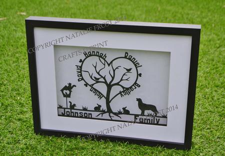 Family Tree To Personalise Yourself