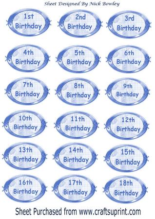Oval Birthday Tags 1st to the 18th Blue