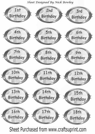 Oval Birthday Tags 1st to the 18th Birthday Silver