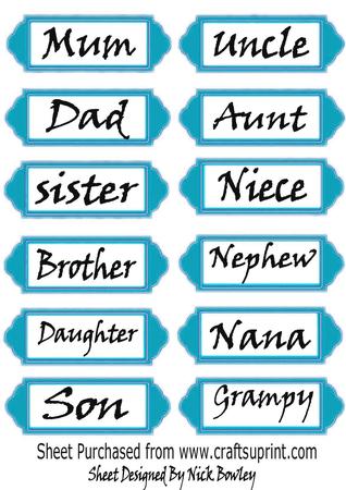 Turq Family Word Tags
