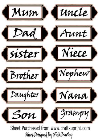 Black Family Word Tags