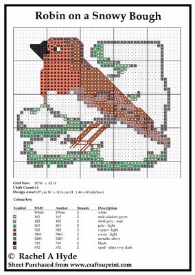 Robin on a Snowy Bough Cross Stitch Card