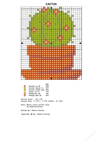 CROSS STITCH FOR CARDS MINI CHART - CACTUS