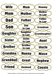 Relative Labels 1