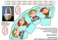 CHRISTMAS BASKET - ELVES
