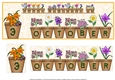 DAY OF THE YEAR BIRTHDAY FEMALE - OCTOBER 3