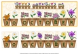 DAY OF THE YEAR BIRTHDAY FEMALE - OCTOBER 30