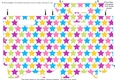 Gusset Sided Gift Bag - Stars