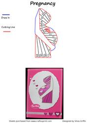 Pregnacy If